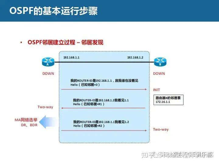 阿里云服务器架设vpn的简单介绍，阿里云服务器架设VPN简介