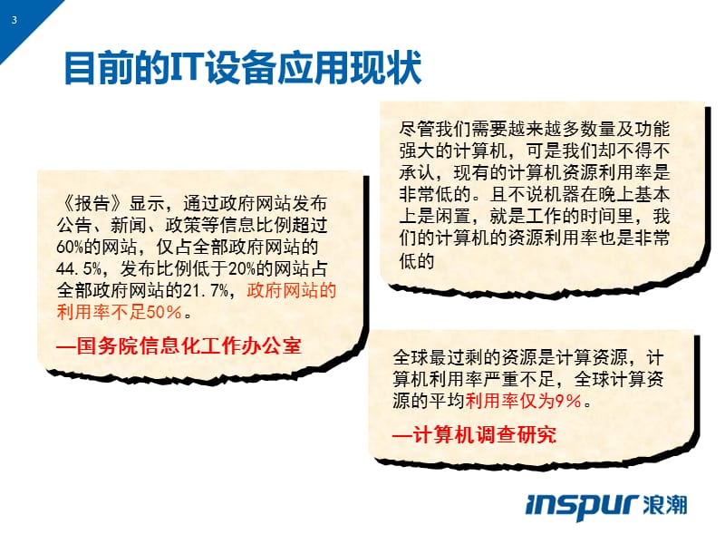 什么时候用服务器虚拟化软件比较好(什么类型的服务器虚拟化提供了最好的性能)，服务器虚拟化软件的最佳应用场景，探讨虚拟化类型与性能优化策略，服务器虚拟化软件的最佳应用场景与性能优化策略探讨，何时使用及虚拟化类型选择指南