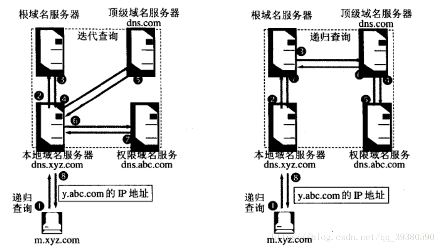 如何搭建一个域名和服务器(如何搭建一个域名和服务器网络)，如何搭建域名与服务器网络？一步步指南！，搭建域名与服务器网络的指南，一步步实现域名与服务器网络的建立！，域名与服务器网络的搭建指南，一步步实现域名与服务器网络的建立！，域名与服务器网络的搭建指南，从零开始构建你的网络域名服务器！，域名与服务器网络搭建指南，从零开始构建你的网络域名服务器！，域名与服务器网络搭建全攻略，从零开始构建你的网络域名服务器！，域名与服务器网络搭建全攻略，从零开始构建你的域名服务器网络！ 第2张