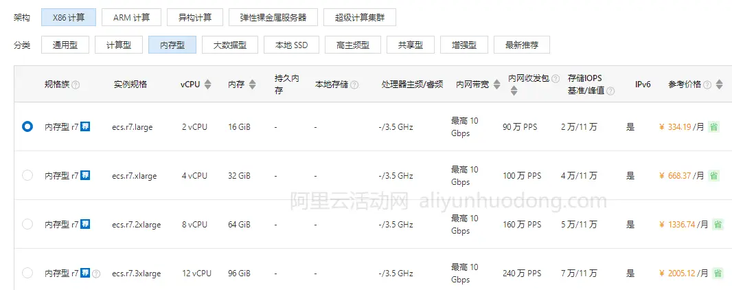阿里云服务器单核性能设置(阿里云服务器单核性能设置方法)，阿里云服务器单核性能设置详解，方法与指南