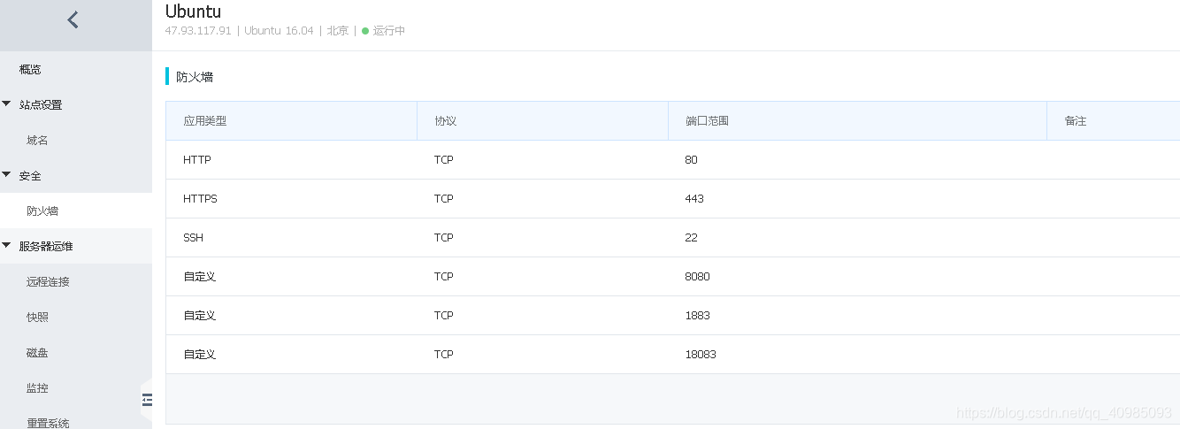 关于emqx怎么部署到阿里云服务器上的信息，emqx部署到阿里云服务器指南，EMQX部署到阿里云服务器指南，详细步骤与操作教程，EMQX部署到阿里云服务器的详细指南与操作教程，EMQX部署到阿里云服务器的详细指南与操作教程，从入门到精通的部署步骤和教程，EMQX部署到阿里云服务器的详细指南与操作教程，从入门到精通部署步骤全解析，EMQX部署到阿里云服务器的详细指南与操作教程，从入门到精通全解析，EMQX部署到阿里云服务器的详细指南与操作教程，从入门到精通全解析