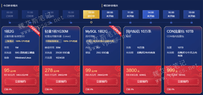 1核2g的云服务器能干什么(1核2g云服务器 标准型sn3nes4)，1核2G云服务器标准型sn3nes4的功能及应用解析，1核2G云服务器标准型sn3nes4功能解析及应用场景探讨，关于标准型sn3nes4 1核2G云服务器，功能解析与应用场景探讨，标准型sn3nes4 1核2G云服务器功能解析与应用场景探讨，标准型sn3nes4 1核2G云服务器，功能解析与应用场景探讨，关于标准型sn3nes4 1核2G云服务器的功能解析与应用场景探讨 第2张