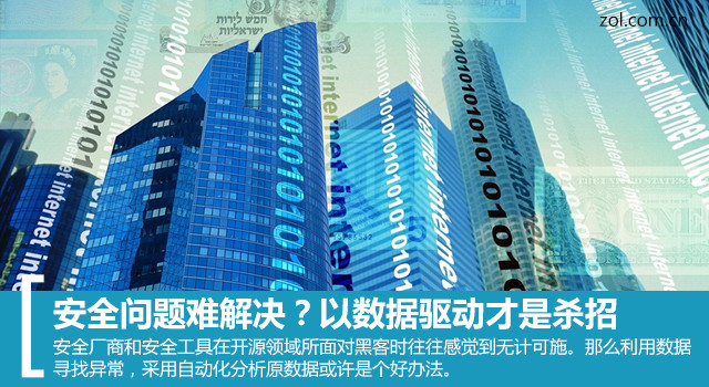 为什么云服务器老是被入侵呢(为什么云服务器老是被入侵呢怎么回事)，云服务器频繁遭遇入侵的原因分析，云服务器频繁遭遇入侵的原因深度解析，为何云服务器易受攻击？，云服务器频繁遭遇入侵的深度解析与原因分析，云服务器频繁遭遇入侵的深度解析与原因探究 第2张