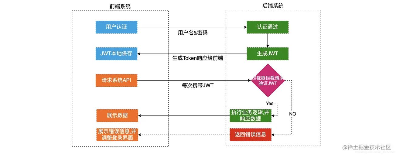 腾讯云服务器制造流程图(腾讯云服务器架设20ip)，腾讯云服务器制造流程与架设20IP指南，腾讯云服务器制造流程与架设指南，制造流程图及架设20IP详解，腾讯云服务器制造流程与架设指南，详细解析制造流程与架设20IP详解，腾讯云服务器制造流程详解与架设20IP指南，腾讯云服务器制造流程详解与架设20IP指南，从制造到部署一步到位，腾讯云服务器制造流程详解与架设20IP指南，从制造到部署一步到位解析