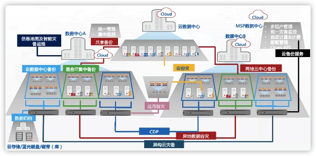 服务器托管公司运营流程(服务器托管公司运营流程怎么写)，服务器托管公司运营流程详解，从接入到交付的全过程管理，服务器托管公司运营流程详解，从接入到交付的全过程管理之道，服务器托管公司运营流程详解，从接入到交付的全过程管理与策略之道