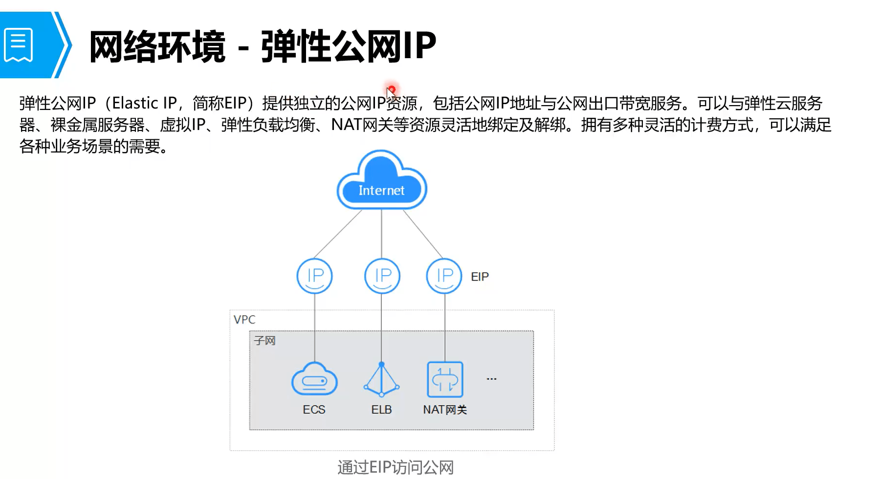 弹性云服务器镜像(弹性云服务器镜像静态IP)，弹性云服务器镜像，静态IP功能详解与部署指南，弹性云服务器镜像详解，静态IP功能部署指南与部署指南介绍，弹性云服务器镜像详解及静态IP功能部署指南，部署步骤与指南介绍，弹性云服务器镜像详解及静态IP功能部署指南，从入门到精通的指南与步骤介绍 第2张