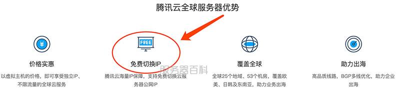 腾讯云服务器怎么免费获取(腾讯云服务器怎么免费获取ip)，腾讯云服务器免费获取攻略，如何获取IP地址？