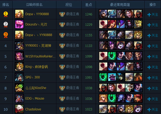 包含离浙江最近lol服务器云空间的词条，浙江附近LOL服务器云空间，最新动态与解析
