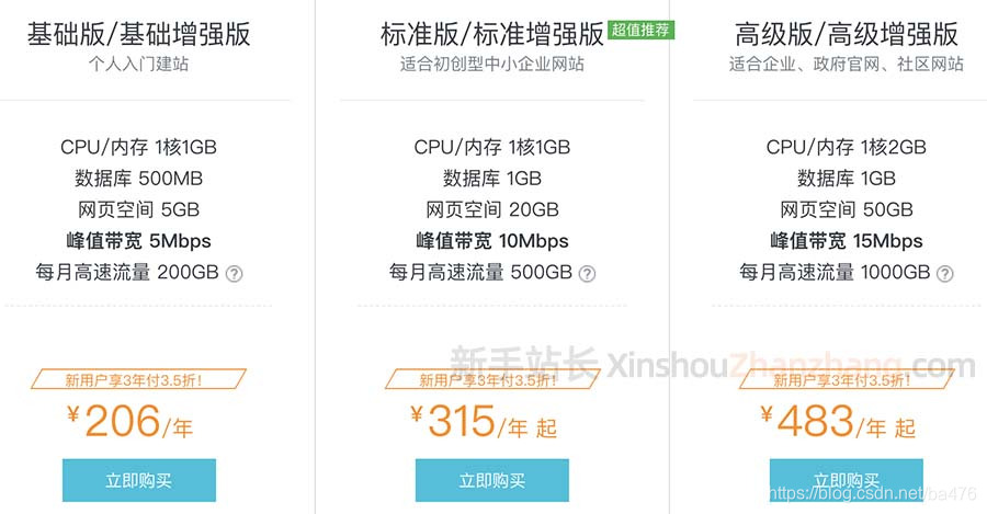虚拟服务器的内存利用率多少合适(虚拟服务器的内存利用率多少合适啊)，虚拟服务器内存利用率的合理范围探讨，虚拟服务器内存利用率的合理范围探讨，多少利用率才合适？