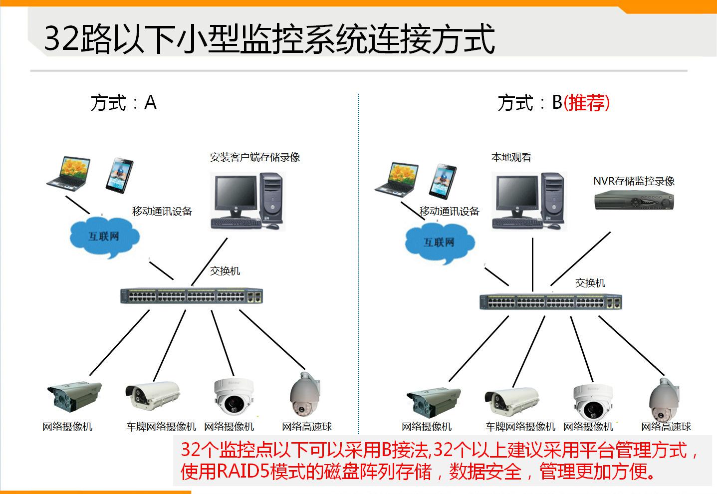 上海流媒体服务器托管(流媒体服务器一般多少钱)，上海流媒体服务器托管费用及价格概述，上海流媒体服务器托管费用详解，价格概览与费用分析，上海流媒体服务器托管费用详解及价格概览分析，上海流媒体服务器托管费用详解与价格概览分析，上海流媒体服务器托管费用全面解析，价格概览、分析与详解，上海流媒体服务器托管费用全面解析，价格概览、分析与详解指南