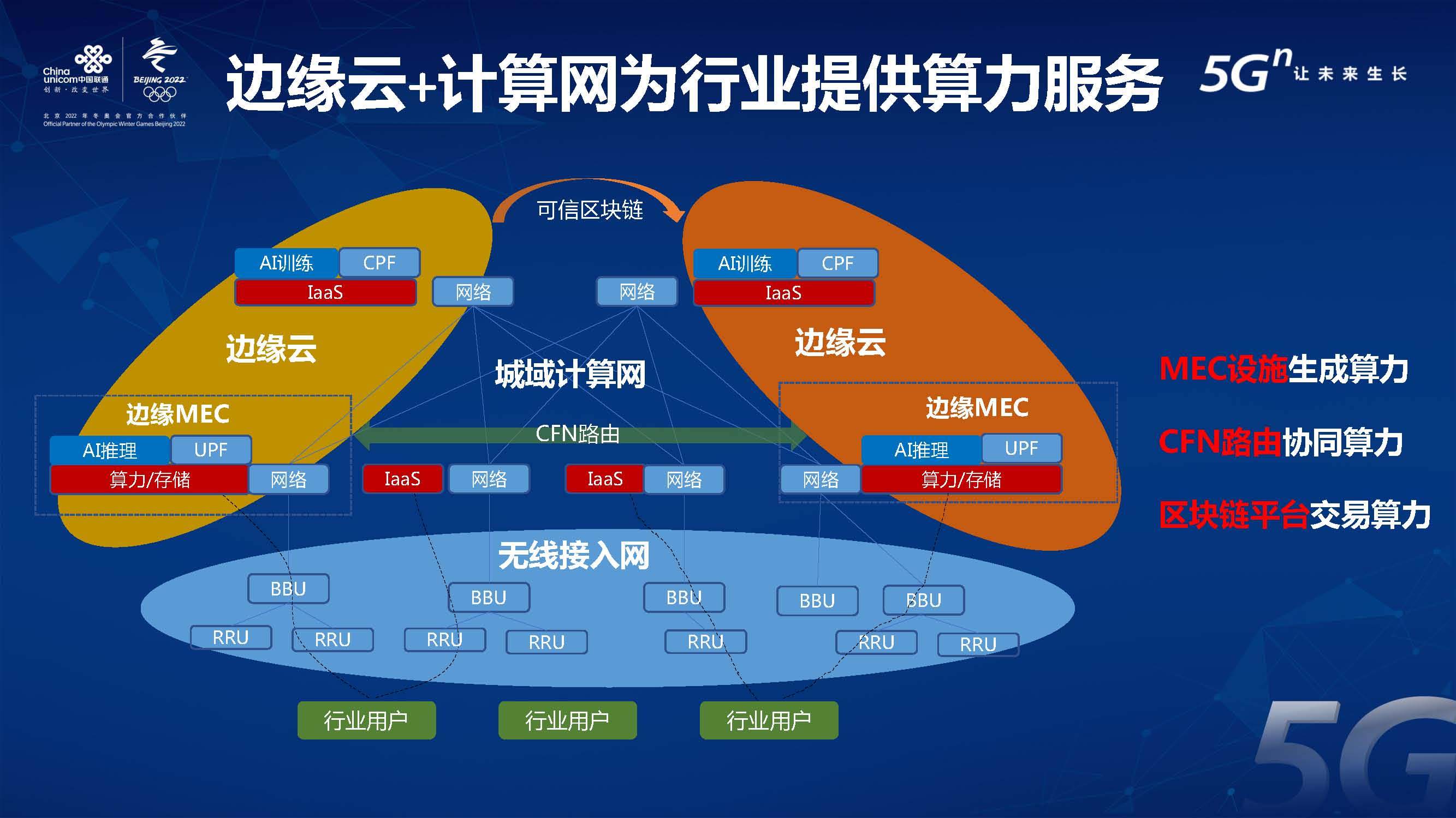 怎么用云服务器转发数据(怎么用云服务器转发数据文件)，云服务器数据转发指南，如何实现文件的高效传输与转发？，云服务器数据转发指南，高效实现文件传输与转发的方法，云服务器数据转发指南，高效文件传输与转发方法实现详解，云服务器数据转发指南，高效实现文件传输与转发的步骤详解和方法解析。，云服务器数据转发详解，高效文件传输与转发方法与步骤指南，云服务器数据转发详解，高效文件传输与转发方法与步骤指南，云服务器数据转发详解，高效文件传输与转发步骤指南及实现方法解析