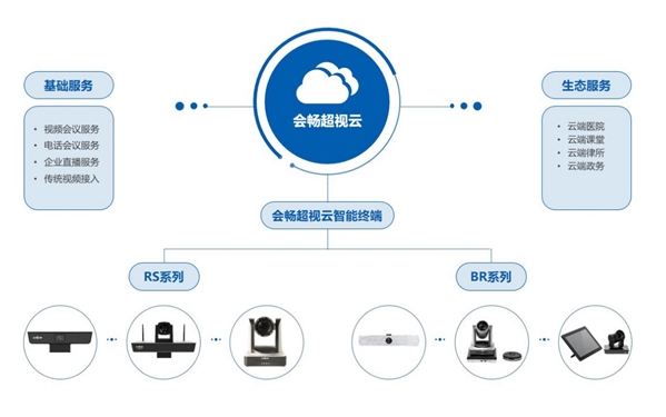 智慧云pos服务器连接失败(智慧云pos手机点餐怎么使用)，智慧云POS系统连接故障解析与手机点餐操作指南