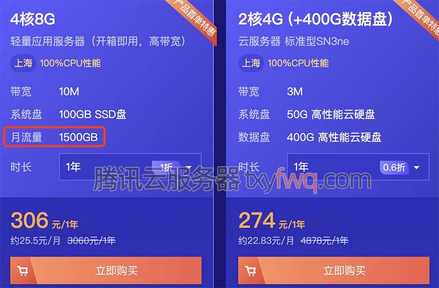 云服务器多少流量够用啊(云服务器多少流量够用啊苹果)，云服务器流量需求解析，多少流量才够用？针对苹果用户探讨云服务器流量配置建议。，云服务器流量需求解析，针对苹果用户的云服务器流量配置建议与流量需求探讨