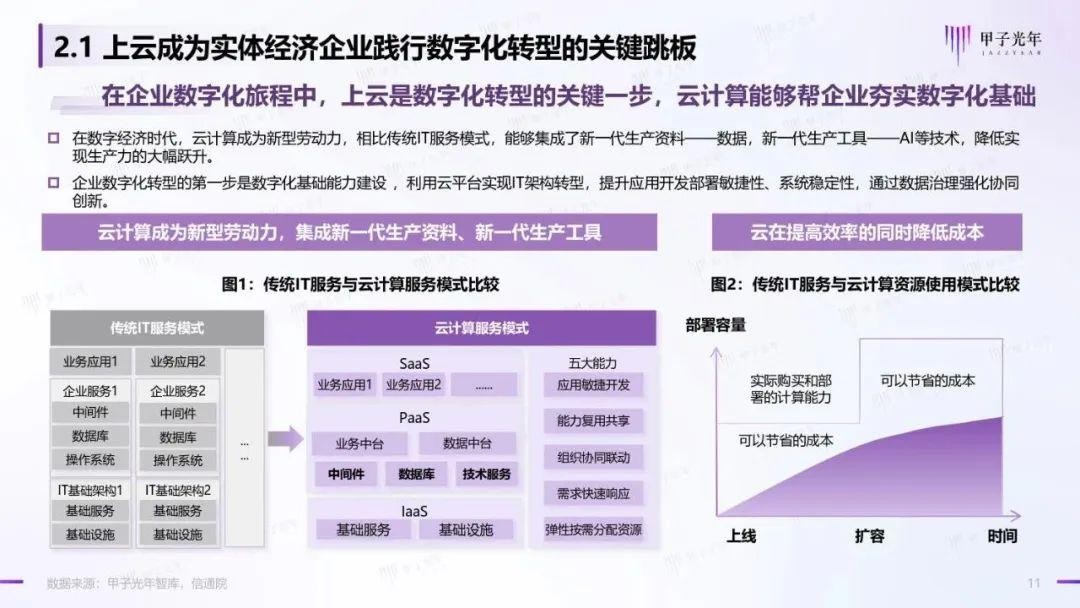 神州云动云服务器配置(神州云动cloudcc)，神州云动云服务器配置详解，神州云动cloudcc功能解析，神州云动CloudCC云服务器配置详解与功能解析，神州云动CloudCC云服务器配置详解与功能全面解析，神州云动CloudCC云服务器配置详解及功能全面解析，神州云动CloudCC云服务器配置详解及功能全面解析概览，神州云动CloudCC云服务器配置详解与功能全面解析概览，配置与功能解析指南，神州云动CloudCC云服务器配置详解与功能全面解析概览，配置指南与功能解析