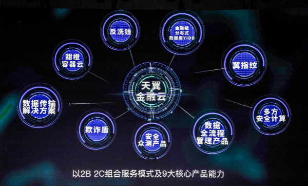 天翼云服务器数量(天翼云是服务器还是机房)，天翼云服务器数量揭秘，是服务器还是机房？，揭秘天翼云服务器数量，是独立服务器还是共享机房？，揭秘，天翼云服务器数量与类型——独立服务器还是共享机房？，揭秘，天翼云服务器数量与类型——独立还是共享？，揭秘，天翼云服务器数量及类型——独立与共享之谜揭晓，揭秘，天翼云服务器数量及类型——独立与共享之谜探究，揭秘，天翼云服务器数量及类型——独立与共享的全面探究，揭秘，天翼云服务器数量及类型——独立与共享的全面解析 第2张