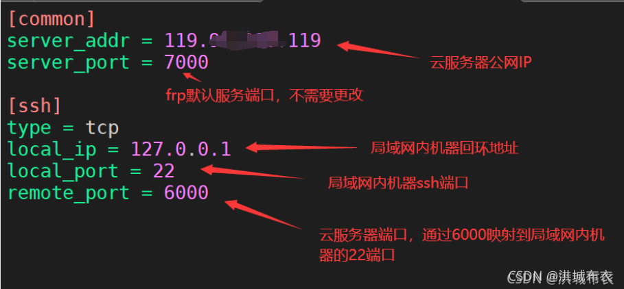 如何开启腾讯云服务器端口(如何开启腾讯云服务器端口权限)，腾讯云服务器端口开启教程，一步步解锁服务器端口权限，腾讯云服务器端口开启教程，逐步解锁服务器端口权限的步骤指南 第2张