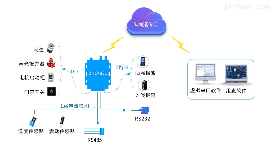 云服务器外网透传内网(云服务器的内网和外网有什么区别)，云服务器内外网透传详解，内网与外网差异解析，云服务器内外网透传详解，内网与外网差异解析及云服务器外网透传内网原理探讨，云服务器内外网透传详解，内网与外网差异及外网透传内网原理探讨，云服务器内外网透传详解，内网与外网差异及外网透传内网原理探讨，云服务器内外网透传详解，内网与外网差异及外网透传内网原理探讨，云服务器内外网透传详解，内网与外网差异及外网透传内网原理探讨，云服务器内外网透传详解，内网与外网差异及外网透传内网原理探讨 第1张