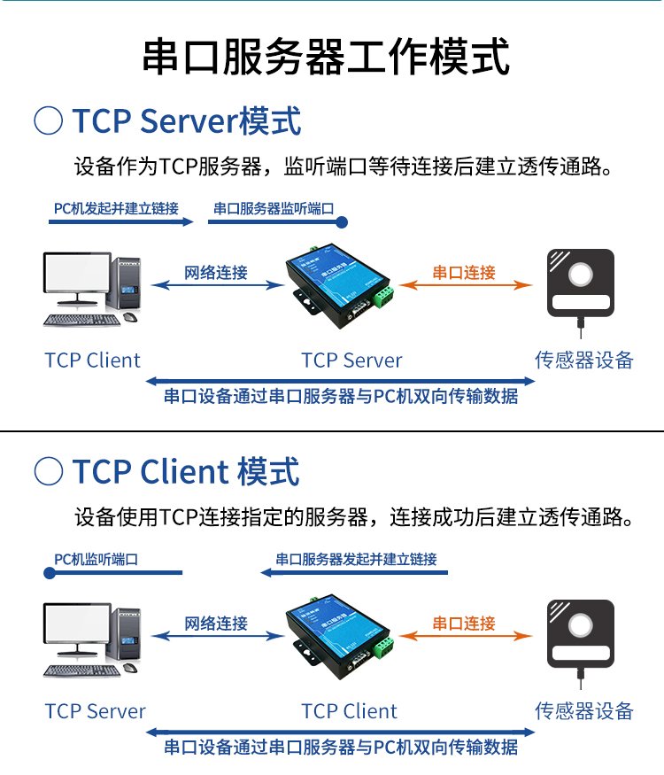 云服务器外网透传内网(云服务器的内网和外网有什么区别)，云服务器内外网透传详解，内网与外网差异解析，云服务器内外网透传详解，内网与外网差异解析及云服务器外网透传内网原理探讨，云服务器内外网透传详解，内网与外网差异及外网透传内网原理探讨，云服务器内外网透传详解，内网与外网差异及外网透传内网原理探讨，云服务器内外网透传详解，内网与外网差异及外网透传内网原理探讨，云服务器内外网透传详解，内网与外网差异及外网透传内网原理探讨，云服务器内外网透传详解，内网与外网差异及外网透传内网原理探讨 第2张