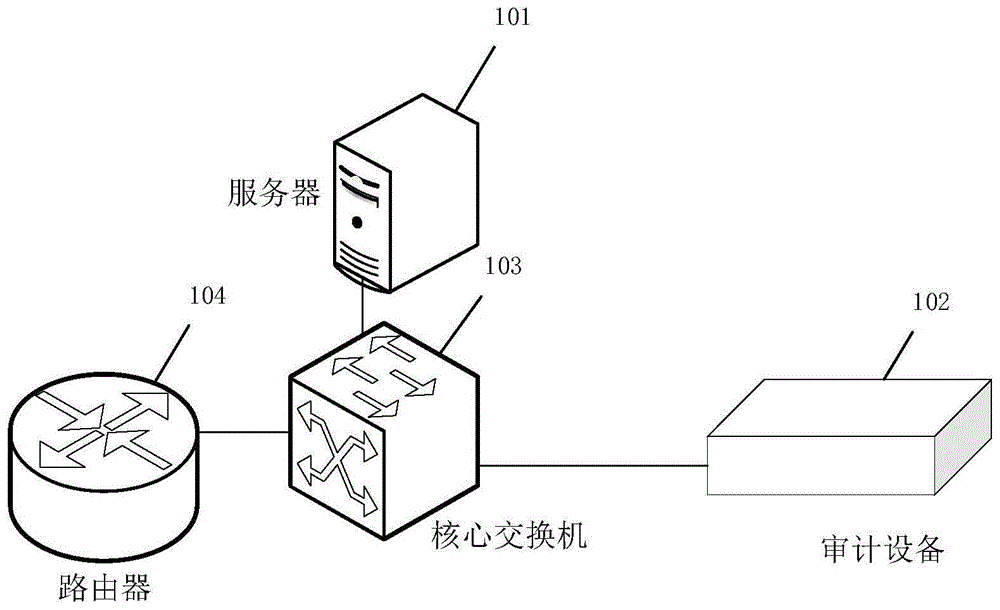 与服务器的购买相关精彩内容(与服务器的购买相关精彩内容怎么写)，如何撰写关于服务器购买的精彩内容标题，服务器购买指南，精选内容与购买建议全解析，服务器购买指南，精彩内容、精选建议与购买全解析 第2张
