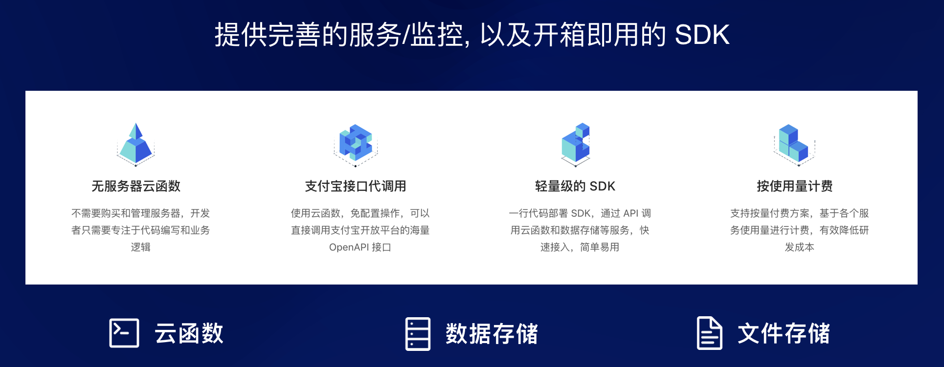 云开发便宜还是服务器便宜呢(云开发免费服务器可以承载多少人)，云开发与服务器成本对比，免费云服务器能承载多少用户？ 第1张