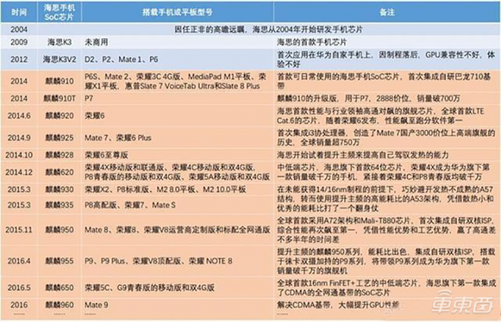 三星云服务器试用时间多久(三星云服务器试用时间多久合适)，三星云服务器试用时长及合适时长解析