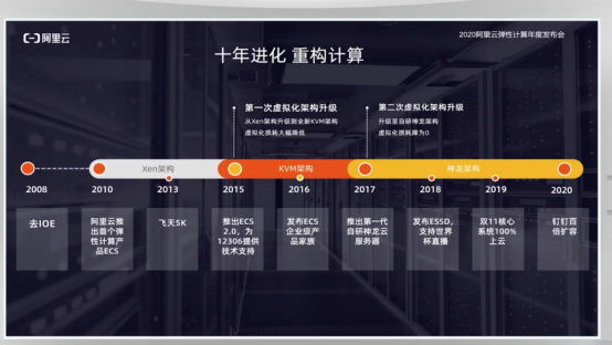 国内云服务器品牌排行榜前十强(国内云服务器品牌排行榜前十强有哪些)，国内云服务器品牌排行榜前十强详解，国内云服务器品牌排行榜前十强详解及排名梳理，国内云服务器品牌排行榜前十强详解与排名梳理全解析