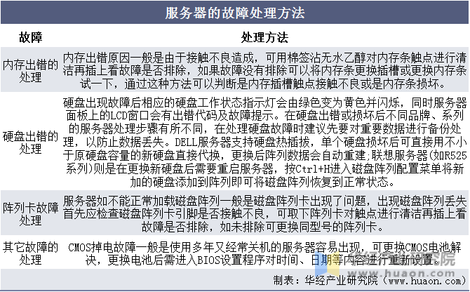 免费服务器空间2020进不去怎么回事(免费服务器空间2020进不去怎么回事儿)，免费服务器空间2020无法访问的原因解析，免费服务器空间2020无法访问的原因解析及解决方案探讨，免费服务器空间2020无法访问的原因解析及解决方案探讨，问题解析与探讨，免费服务器空间2020无法访问的原因解析及解决方案探讨，问题解析与探讨，免费服务器空间2020无法访问的原因解析及解决方案探讨，问题深度解析与解决方案探讨