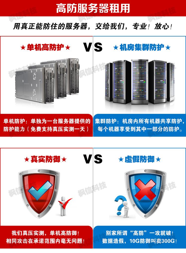 服务器租用共享和独享(共享服务器和独立服务器有什么区别)，共享与独立服务器租用，区别详解，共享与独立服务器租用的区别详解，从租用共享到独享的转变之路，共享与独立服务器租用的区别详解，从租用共享到独享的转变之路。