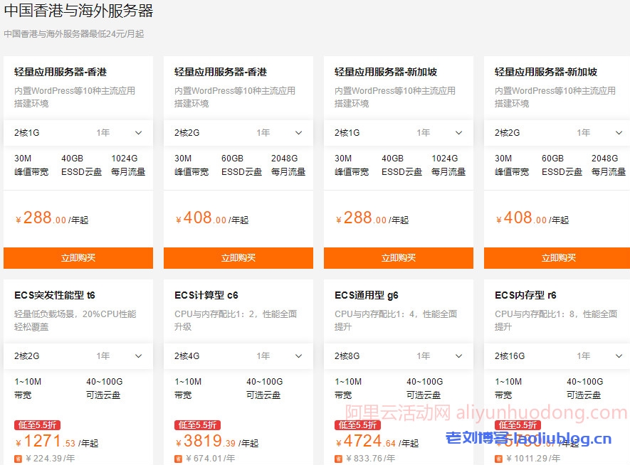 阿里云试用服务器能备案吗吗(阿里云试用服务器能备案吗吗安全吗)，阿里云试用服务器备案及安全性问题解析，阿里云试用服务器备案及安全性问题解析，能否备案及安全性探讨