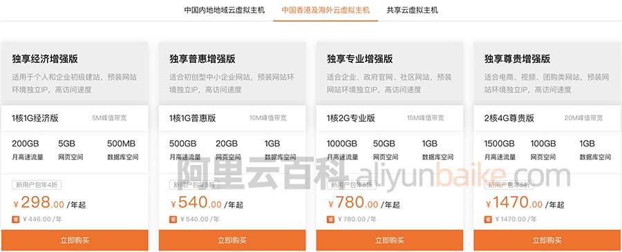 云服务器厂家价格排名(云服务器厂家价格排名最新)，云服务器厂家价格排名最新榜单揭晓，云服务器厂家价格排名最新榜单揭晓，最新价格排名及优惠信息一网打尽！，最新云服务器厂家价格排名榜单揭晓，优惠信息及价格一网打尽
