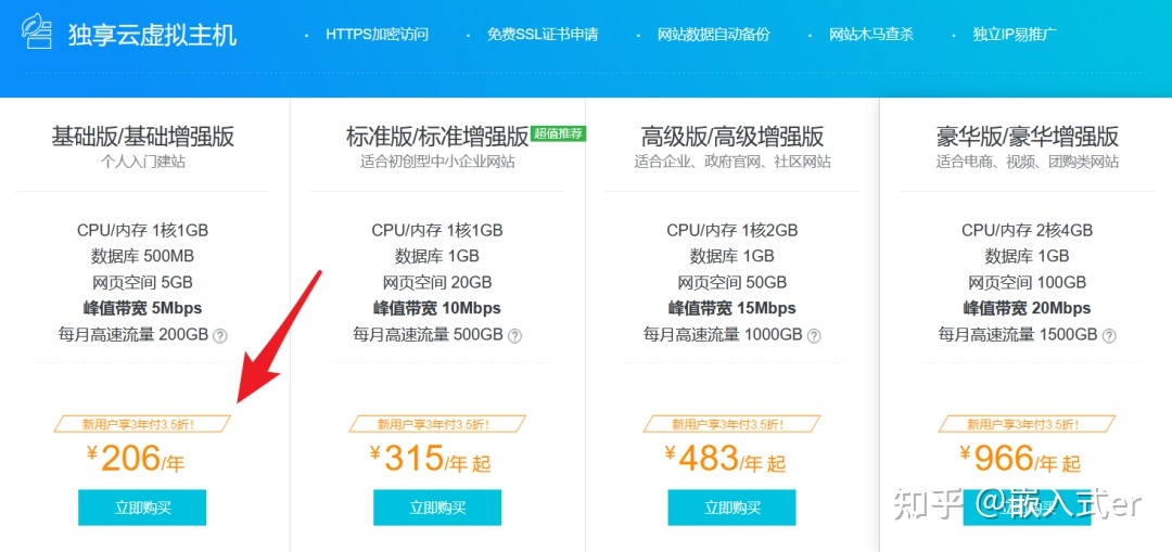 租一个服务器需要虚拟主机吗知乎(租一个服务器需要虚拟主机吗知乎文章)，租服务器需要虚拟主机吗？知乎解读文章标题揭晓答案