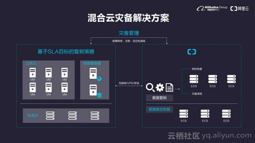 云存储服务器建设方案(云存储服务器建设方案怎么写)，云存储服务器建设全攻略，打造高效、稳定的数据存储方案，云存储服务器建设全攻略，高效稳定数据存储方案撰写指南，云存储服务器建设方案，高效稳定数据存储的全攻略与指南，云存储服务器建设方案，高效稳定数据存储的全攻略与指南，云存储服务器建设方案，高效稳定数据存储全攻略与指南，云存储服务器建设方案，高效稳定数据存储全攻略与指南，云存储服务器建设方案，高效稳定数据存储全攻略与指南