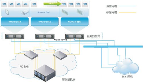 江西服务器虚拟化解决方案(江西服务器虚拟化解决方案公示)，江西服务器虚拟化解决方案公示及实施策略，江西服务器虚拟化解决方案公示与实施策略揭秘，江西服务器虚拟化解决方案公示与实施策略揭秘，虚拟化实施的深度解析与策略揭秘，江西服务器虚拟化解决方案公示与实施策略深度解析揭秘，江西服务器虚拟化解决方案公示与实施策略深度解析揭秘，策略揭秘与深度解析一体化探索，江西服务器虚拟化解决方案公示与实施策略深度解析揭秘，策略一体化探索