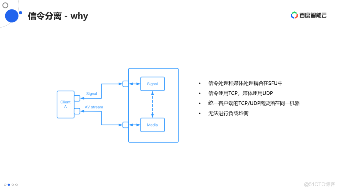 开源云服务器怎么连接(开源云服务器怎么连接电脑)，如何连接开源云服务器到电脑？步骤详解，如何连接开源云服务器到电脑？步骤详解，开源云服务器连接电脑步骤详解，连接方法与操作指南，开源云服务器连接电脑的步骤详解与操作指南，连接方法与操作指南，开源云服务器连接电脑，步骤详解与操作指南（连接方法与操作指南），开源云服务器连接电脑的步骤详解与操作指南，连接方法与操作指南全解析，开源云服务器连接电脑步骤详解与操作指南，连接方法与操作指南全解析，开源云服务器连接电脑步骤详解与操作指南，连接方法与操作指南全解析