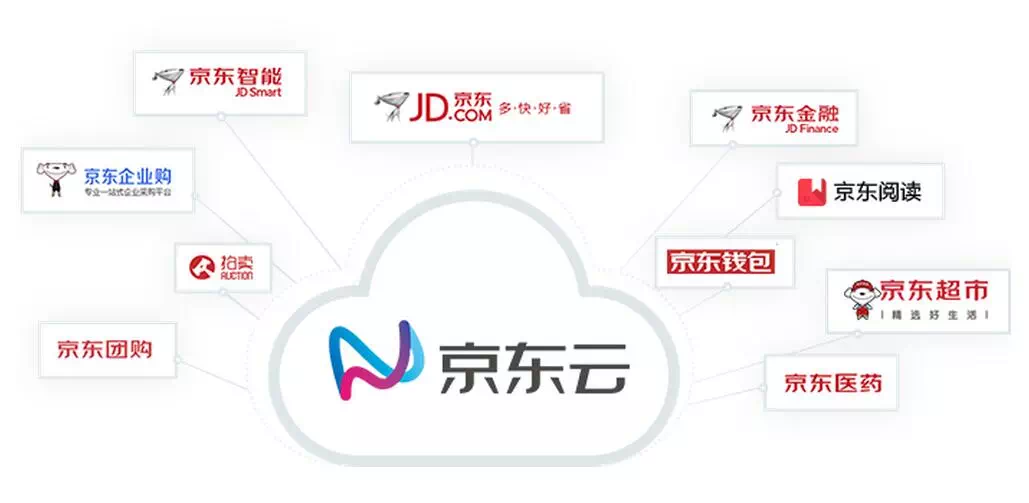 云服务器怎么修改dmz主机ip地址的简单介绍，云服务器修改DMZ主机IP地址简介，云服务器修改DMZ主机IP地址的简介与步骤，云服务器修改DMZ主机IP地址的步骤简介，云服务器修改DMZ主机IP地址的步骤简介，云服务器修改DMZ主机IP地址的步骤简介，云服务器修改DMZ主机IP地址的步骤详解，云服务器修改DMZ主机IP地址的步骤详解与简介，云服务器修改DMZ主机IP地址的步骤详解及简介，云服务器修改DMZ主机IP地址的步骤详解与简介