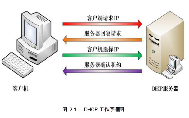 云nat服务器(云服务器挂载nas)，云NAT服务器挂载NAS存储解决方案，云NAT服务器挂载NAS存储解决方案，云服务与存储的完美融合，云服务器挂载NAS存储解决方案，云服务与存储的无缝对接新体验，云服务器挂载NAS存储解决方案，云服务与存储的无缝对接体验 第2张