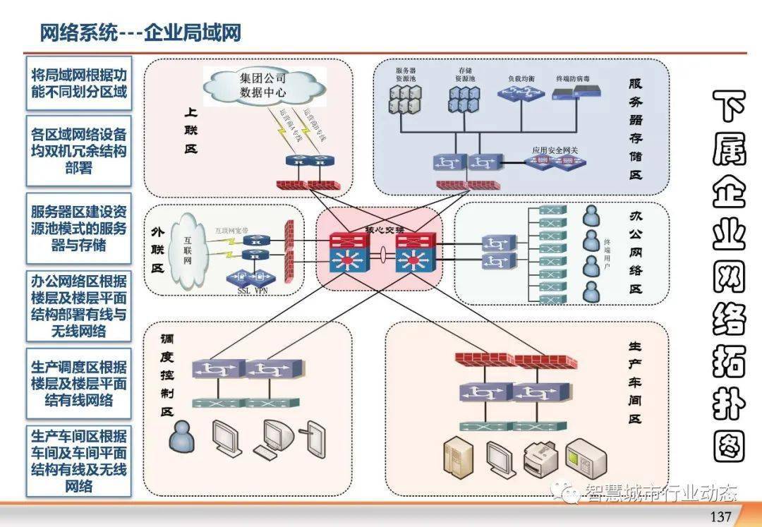 大型网站服务器建设方案(网站建设中服务器的搭建方式有几种)，大型网站服务器建设方案详解，服务器搭建方式的探索与实践，大型网站服务器建设方案详解，服务器搭建方式的探索与实践指南，大型网站服务器建设方案及搭建方式详解与实践指南，大型网站服务器建设方案及搭建方式详解与实践指南手册