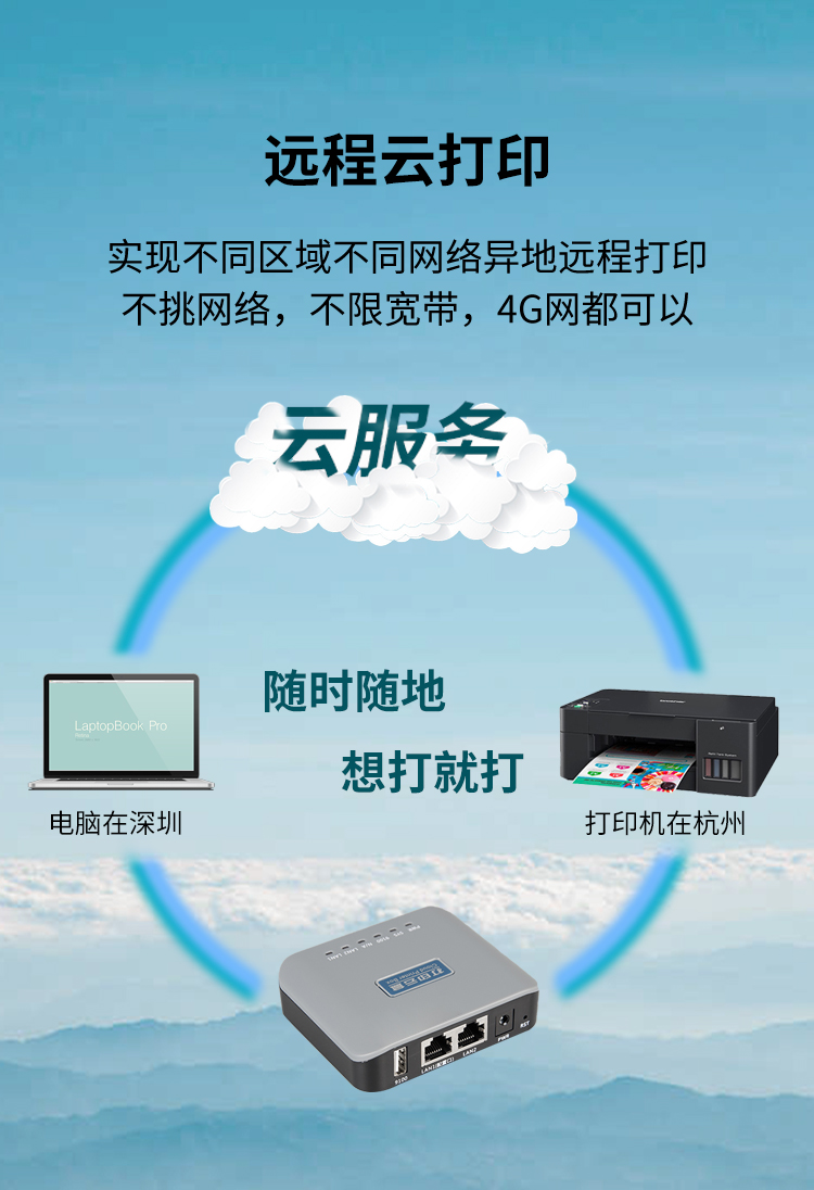 虚拟服务器如何连打印机共享(在虚拟机上如何实现打印机的共享)，虚拟机上实现打印机共享的方法与步骤指南，虚拟机上打印机共享的指南，方法与步骤详解，虚拟机上打印机共享方法与步骤详解，实现打印机共享的指南，虚拟机上打印机共享方法与步骤详解，实现打印机共享的指南与实操指南，虚拟机上打印机共享方法与实操指南，实现打印机共享的步骤详解，虚拟机打印机共享指南，方法与步骤详解，实现打印机共享实操指南，虚拟机打印机共享指南，方法与步骤详解及实操指南，实现打印机共享的步骤详解与指南