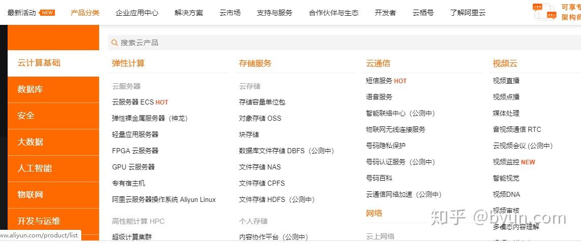 云服务器选什么版本好(云服务器选什么操作系统)，如何选择云服务器版本及操作系统？，如何选择云服务器版本及操作系统，解析不同版本与操作系统的优劣与适用性，解析云服务器版本及操作系统的选择，优劣与适用性详解！，解析云服务器版本及操作系统选择，优劣对比与适用性详解！