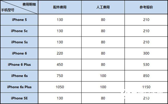 新疆远程服务器租赁报价单(新疆远程服务器租赁报价单下载)，新疆远程服务器租赁报价及下载指南，新疆远程服务器租赁报价及下载指南，新疆远程服务器租赁报价及下载指南全解析，最新报价单与下载指南汇总，新疆远程服务器租赁报价单及下载指南解析，最新报价与实用指南汇总，新疆远程服务器租赁最新报价单及下载指南全解析
