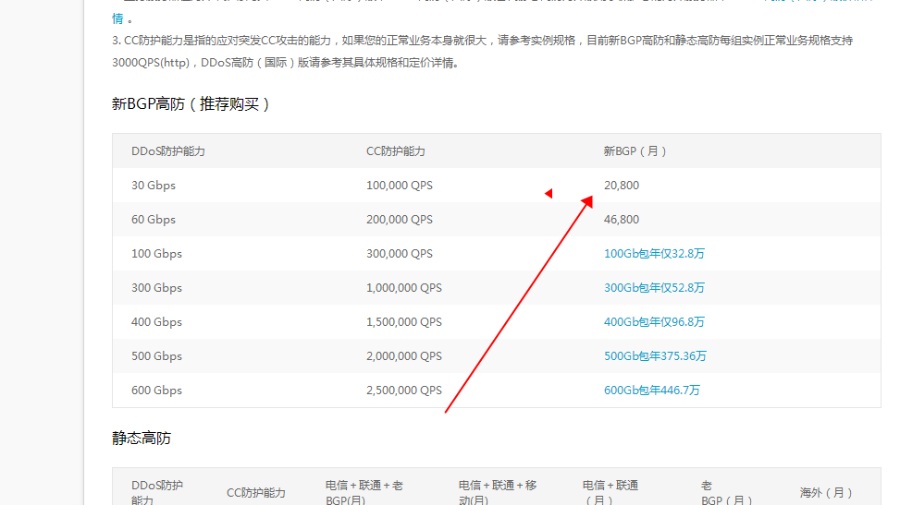 怎么查询网站服务器租用时间多久了(怎么查询网站服务器租用时间多久了啊)，如何查询网站服务器租用时长？，如何查询网站服务器租用时长及已使用多久？，如何查询网站服务器租用时长及已使用多久的详细指南