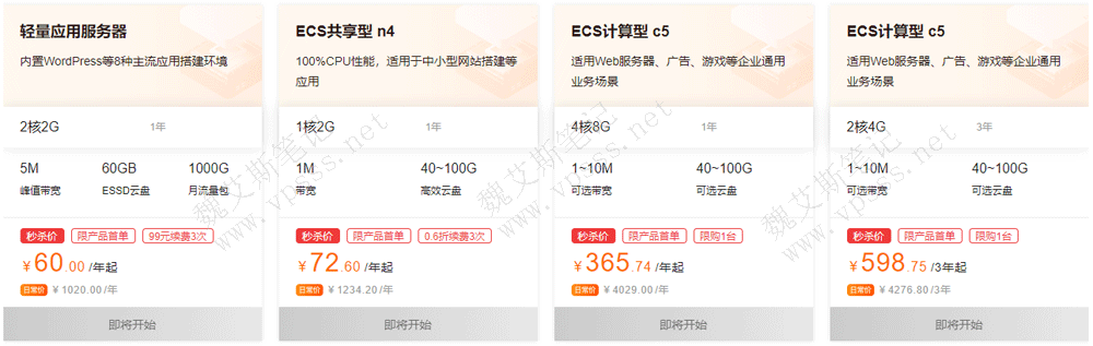 阿里云服务器内存用了多少(阿里云服务器内存用了多少G)，阿里云服务器内存使用量与内存占用详解