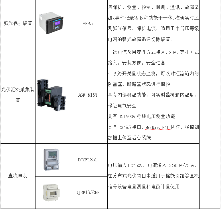 云服务器搭建小储云(搭建云存储平台需要多少钱)，云服务器搭建小储云，云存储平台搭建费用详解，云服务器搭建小储云，详解云存储平台搭建费用及预算分析，云存储平台搭建详解，费用预算与小储云云服务器搭建指南，云存储平台搭建指南，小储云云服务器费用详解与预算分析，云服务器搭建小储云详解，费用预算与搭建指南，云存储平台费用详解及预算分析，云存储平台搭建指南，小储云云服务器费用详解、预算分析与搭建指南，云服务器搭建小储云详解，费用预算、搭建指南与小储云云存储平台费用分析