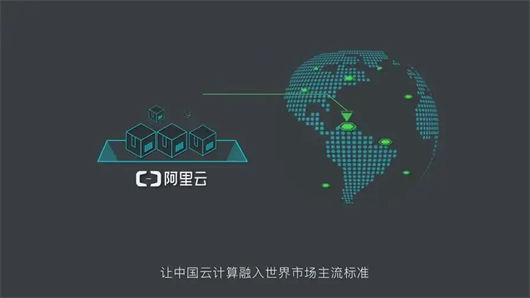 轻量云服务器哪个好点(轻量云服务器与共享型服务器)，轻量云服务器与共享型服务器的对比及选择建议，轻量云服务器与共享型服务器对比及选择建议，哪个更适合你？，轻量云服务器与共享型服务器对比及选择建议，哪个更适合你的需求？，轻量云服务器与共享型服务器的对比及选择建议，哪个更适合你的需求？