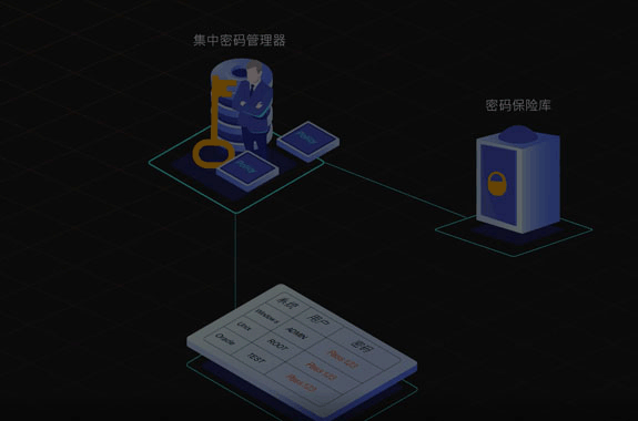虚拟化服务器查看密码策略(虚拟化服务器查看密码策略怎么设置)，虚拟化服务器密码策略设置详解，查看与调整指南，虚拟化服务器密码策略详解，设置、查看与调整指南
