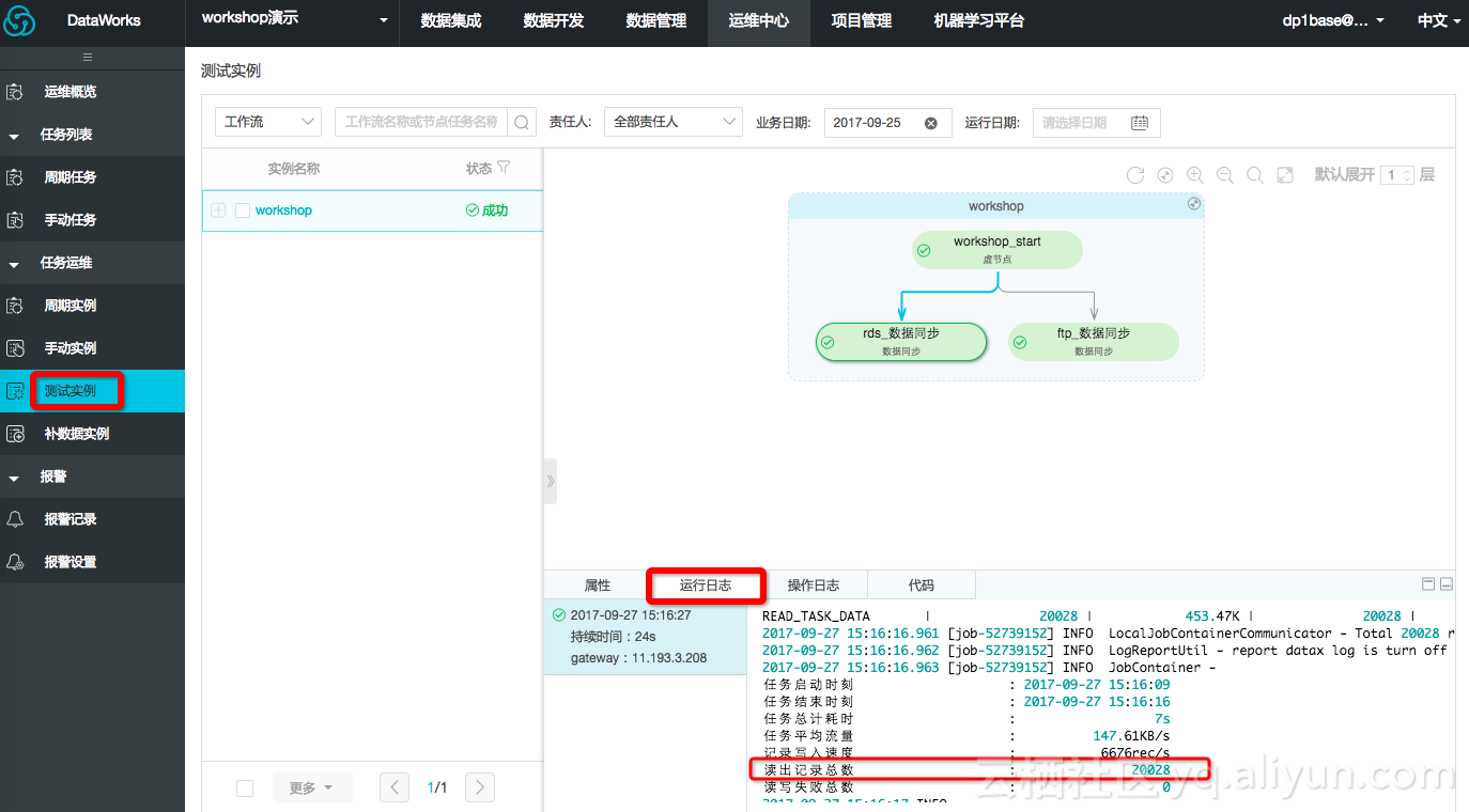 阿里云服务器访问日志保留多久(阿里云服务器访问日志保留多久啊)，阿里云服务器访问日志保留时间与策略解析