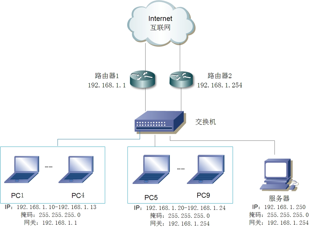 更换服务器对网站建设的影响(网站更换服务器怎么不影响网站访问)，更换服务器对网站建设的影响及如何确保网站访问不受影响，更换服务器对网站建设的影响及如何确保无缝访问不受干扰？，更换服务器对网站建设的影响及无缝迁移策略，确保网站访问不受干扰的指南，更换服务器对网站建设的影响及无缝迁移策略，确保网站访问不受干扰的指南。，更换服务器对网站建设的影响及无缝迁移策略，确保网站访问不受干扰的指南，更换服务器对网站建设的影响及无缝迁移策略，确保网站访问不受干扰的全面指南 第2张
