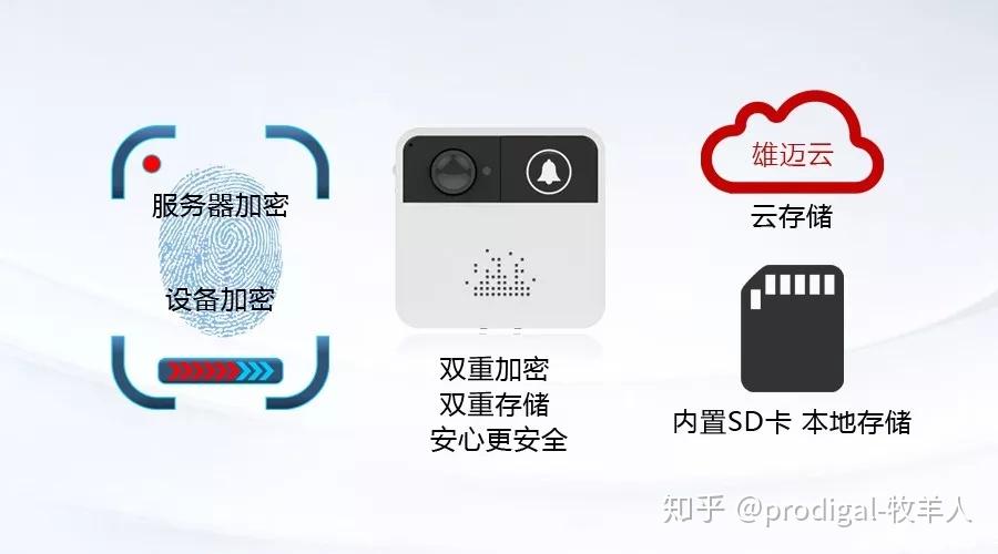 云存储服务器销售好做吗知乎(云存储服务器销售好做吗知乎文章)，云存储服务器销售的市场前景与知乎上的观点分析，云存储服务器销售的市场前景及知乎观点深度解析，云存储服务器销售市场前景与知乎观点深度解析，市场趋势与前景分析，云存储服务器销售市场前景深度解析，知乎观点与市场趋势分析，云存储服务器销售市场前景深度解析与知乎观点分析，云存储服务器销售市场前景深度解析，知乎观点与市场趋势分析，云存储服务器销售市场前景深度解析，知乎观点与市场趋势分析 第2张