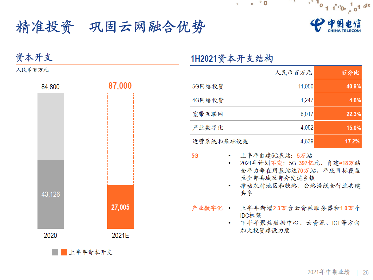 云服务器招标信息(云服务器招标信息公示)，云服务器招标信息公示及招标详解，云服务器招标信息详解，公示、流程与招标详解，云服务器招标信息详解，公示、流程与招标指南，云服务器招标信息详解，公示、流程与指南