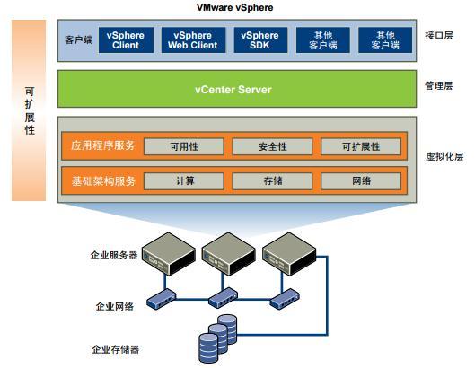 虚拟化服务器搭建金蝶应用(远程虚拟金蝶如何连接打印机)，虚拟化服务器搭建金蝶应用及远程虚拟金蝶打印机连接指南，虚拟化服务器搭建金蝶应用与远程虚拟金蝶打印机连接指南，虚拟化服务器搭建金蝶应用及远程虚拟金蝶打印机连接指南解析，虚拟化服务器搭建金蝶应用与远程虚拟金蝶打印机连接详解